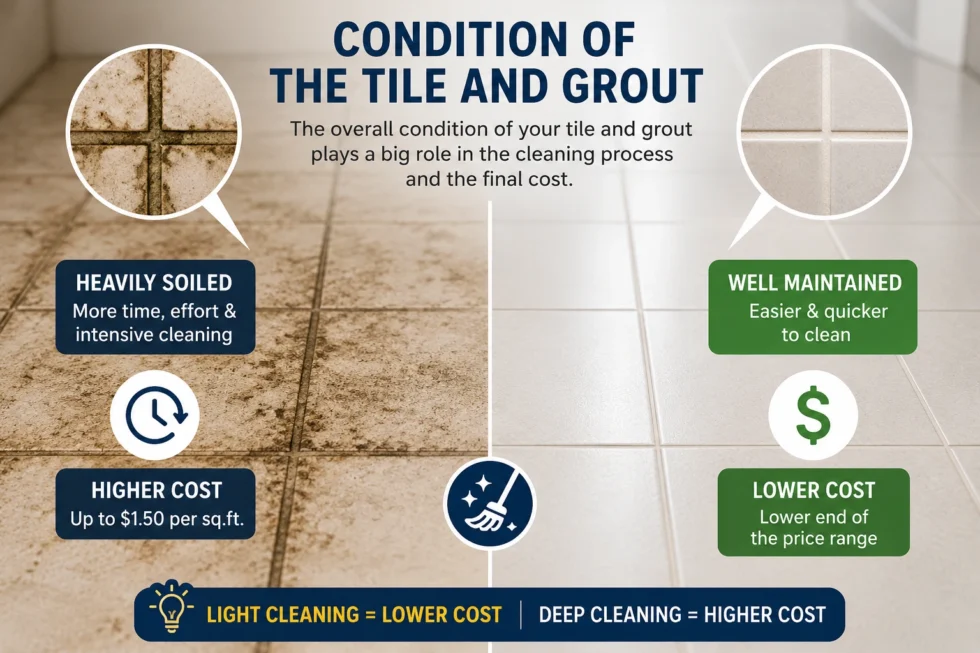 Condition of the Tile and Grout